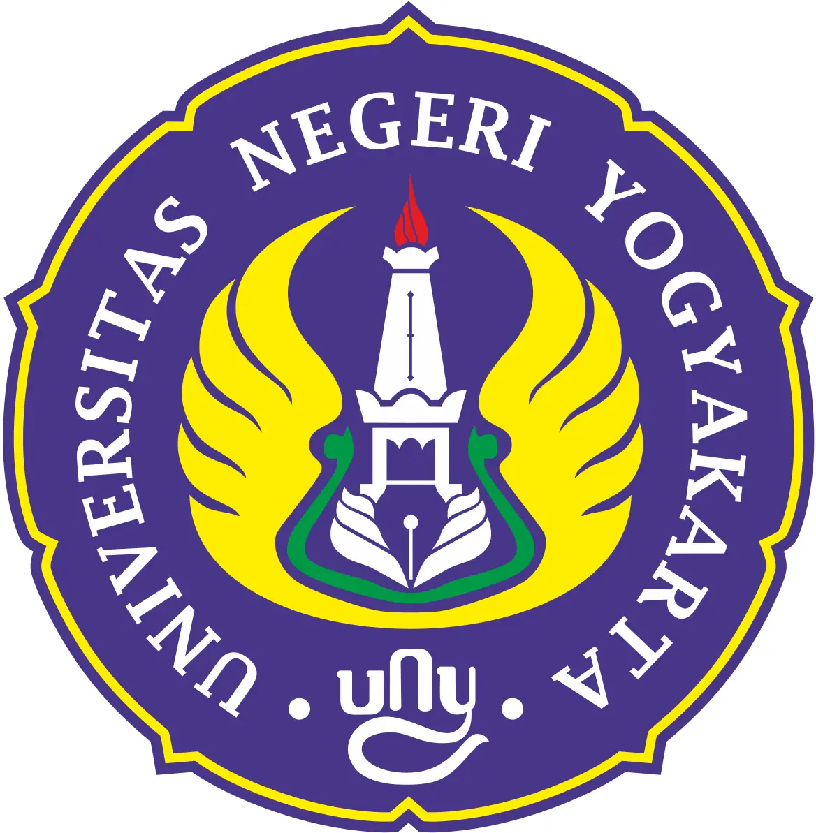 Universitas Negeri Yogyakarta