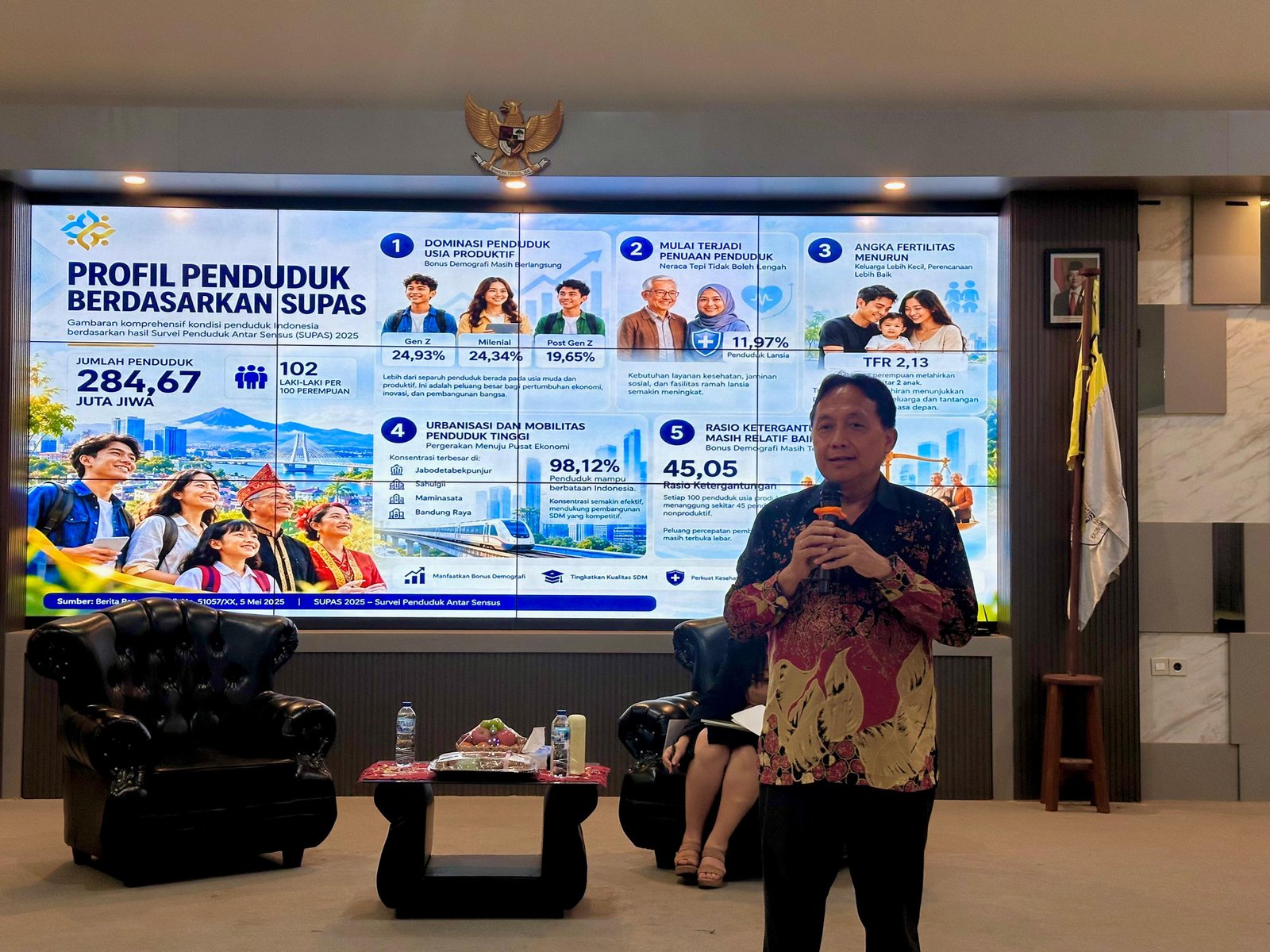 Deputi Bidang Pengendalian Penduduk Kemendukbangga/BKKBN, Dr. Eng. Bonivasius Prasetya Ichtiarto: Pembangunan Kependudukan Jadi Kunci Perkuat Ketahanan Nasional