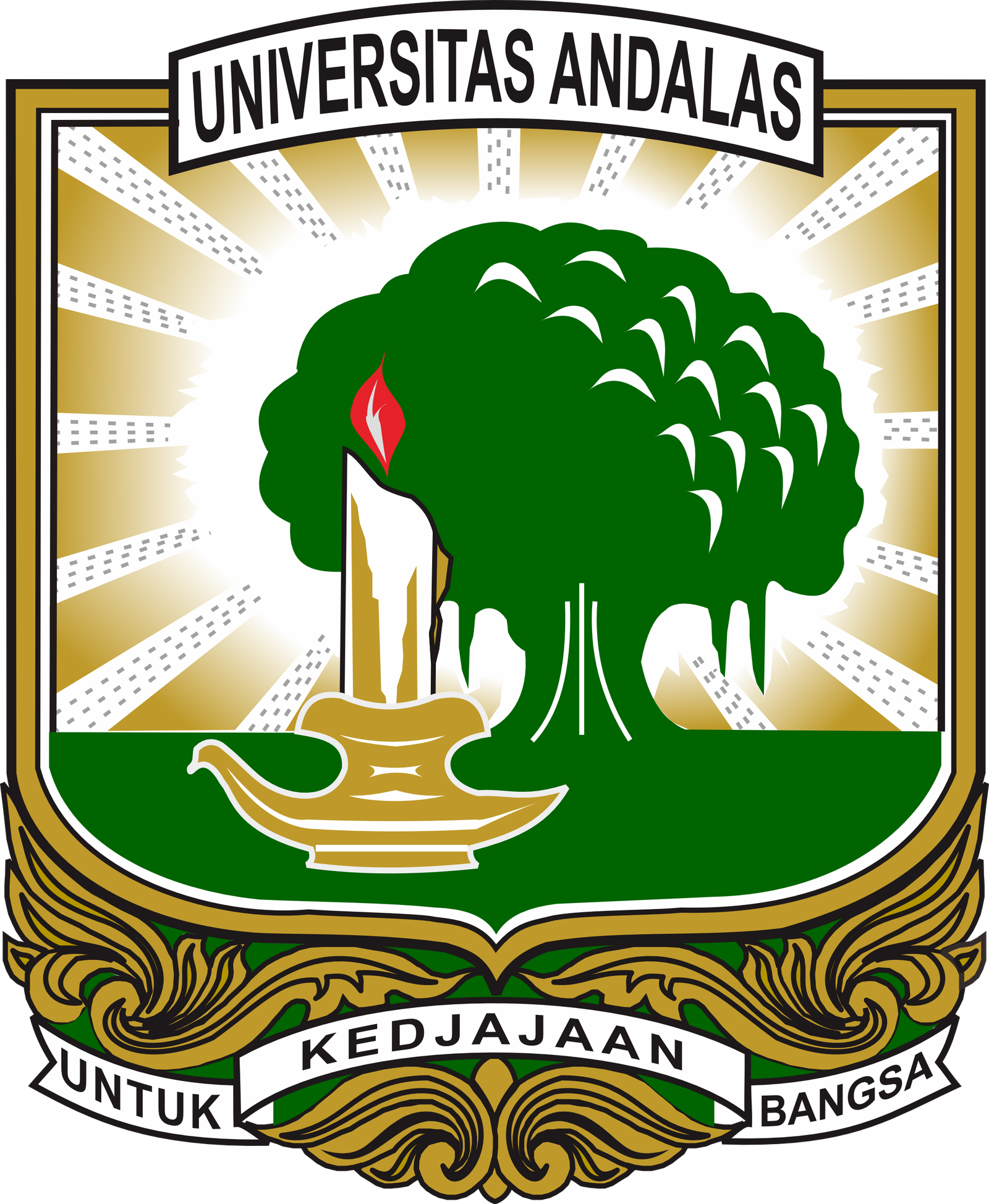 Universitas Andalas